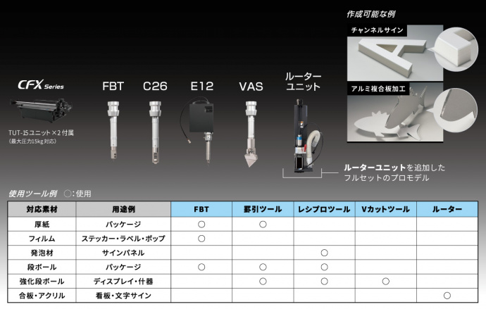 CFX-2513_100