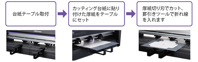CG-AR60_70