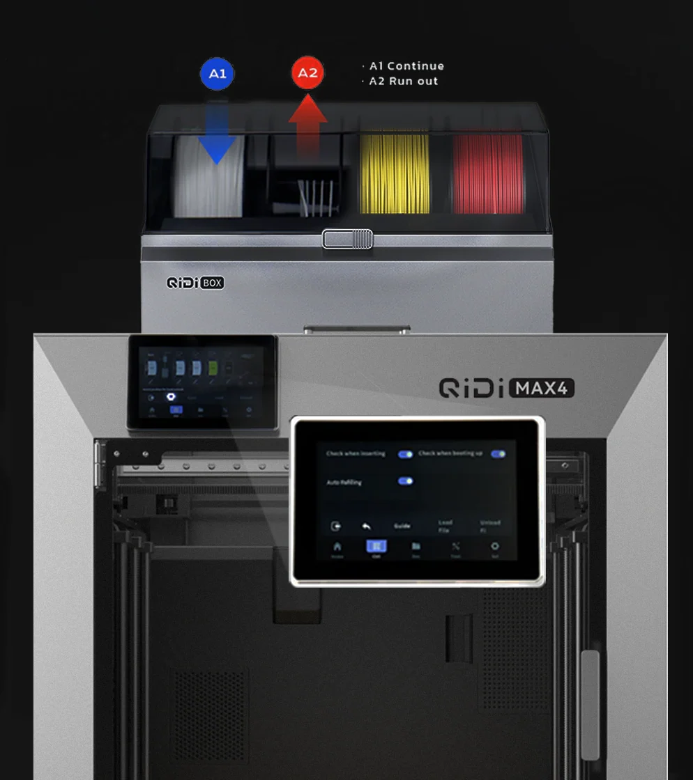 QIDIMAX4_224