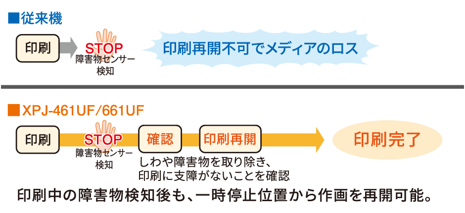 Xpertjet461UF_110