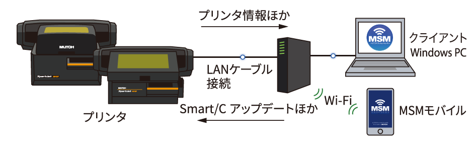 Xpertjet461UF_120