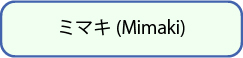 bannar_mimaki