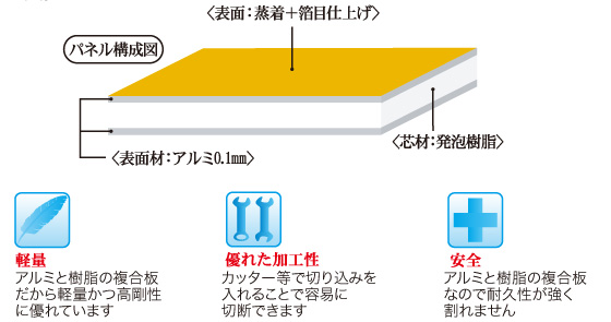 金箔柄複合板スーパーファインゴールド